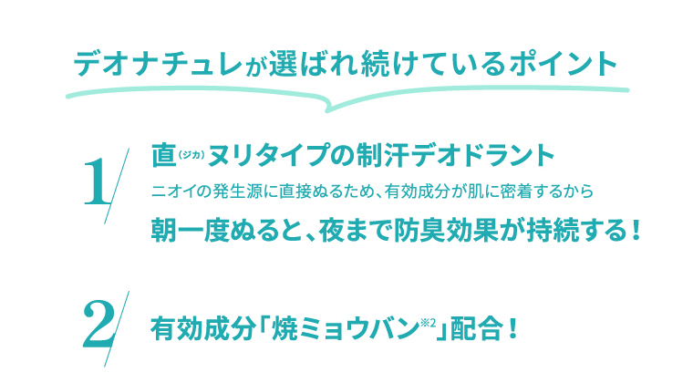 デオナチュレが選ばれ続けているポイント