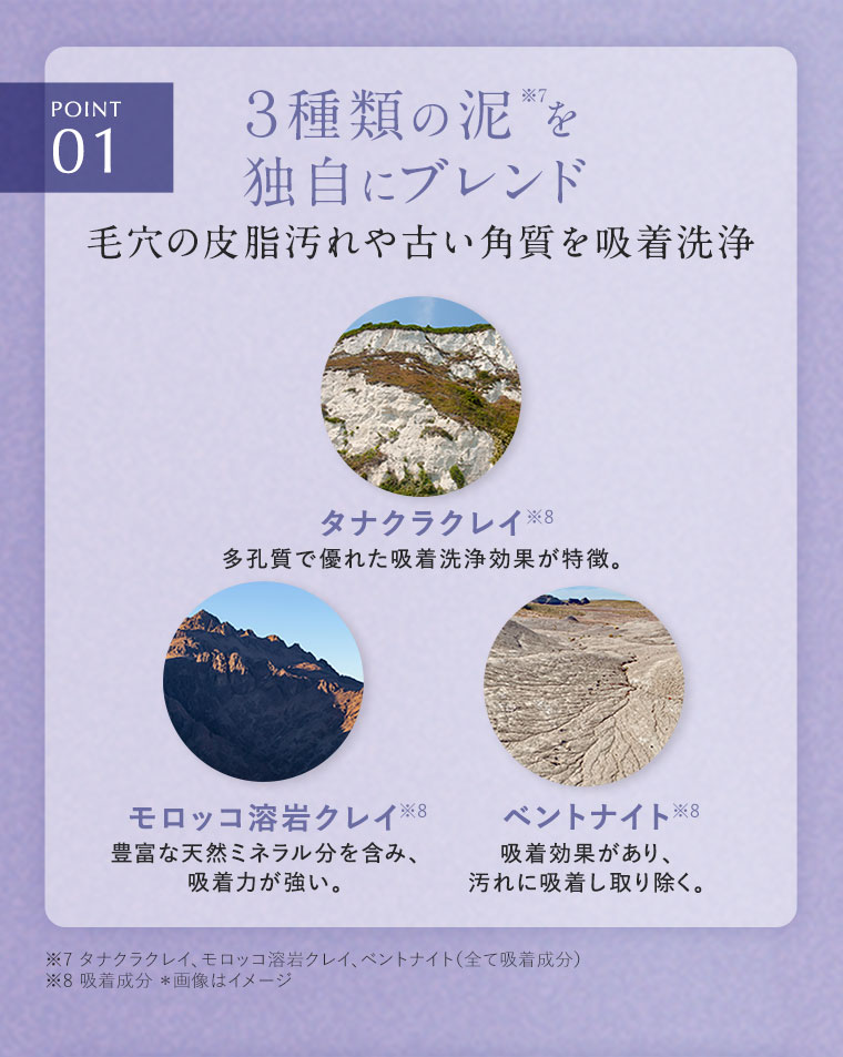 POINT1.3種類の泥を独自にブレンド。毛穴の皮脂汚れや古い角質を吸着洗浄。タナクラクレイ、多孔質で優れた吸着洗浄効果が特徴。モロッコ溶岩クレイ、豊富な天然ミネラル分を含み、吸着力が強い。ベントナイト、吸着効果があり、汚れに吸着し取り除く。注釈(詳細は本画像をご確認ください)。