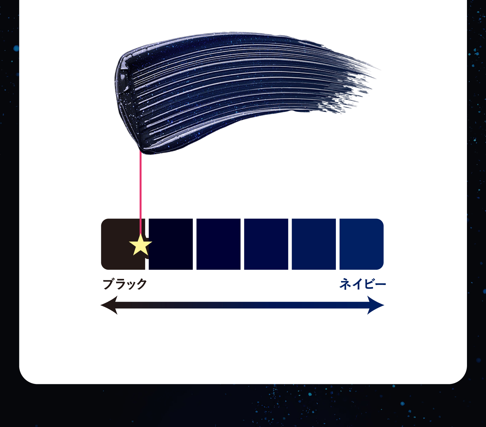 ポイント2　ブラック感覚で使える“黒みネイビー”