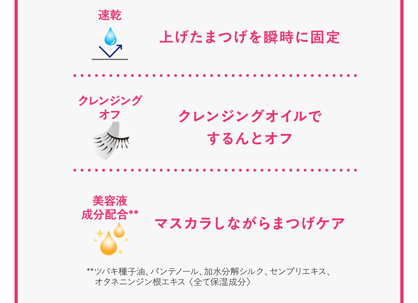 速乾　クレンジングオフ　美容液成分配合