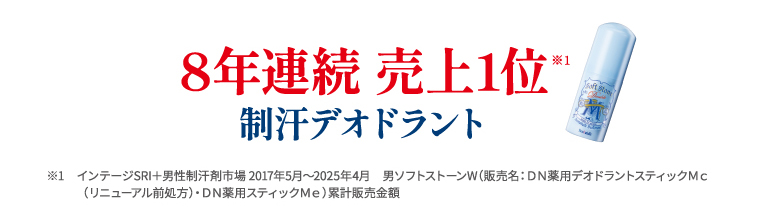 8年連続売上1位 制汗デオドラント