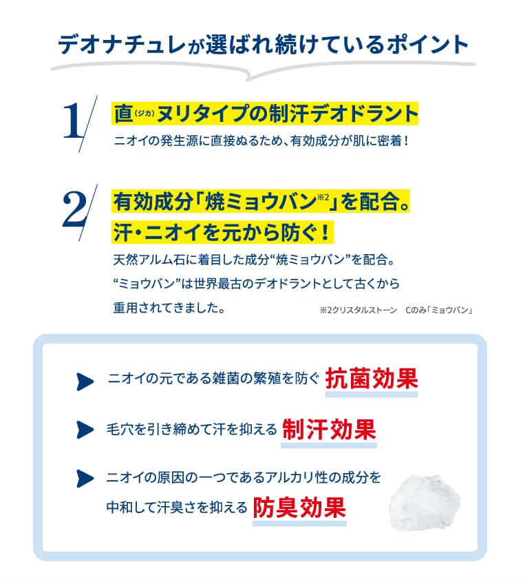 デオナチュレが選ばれ続けているポイント