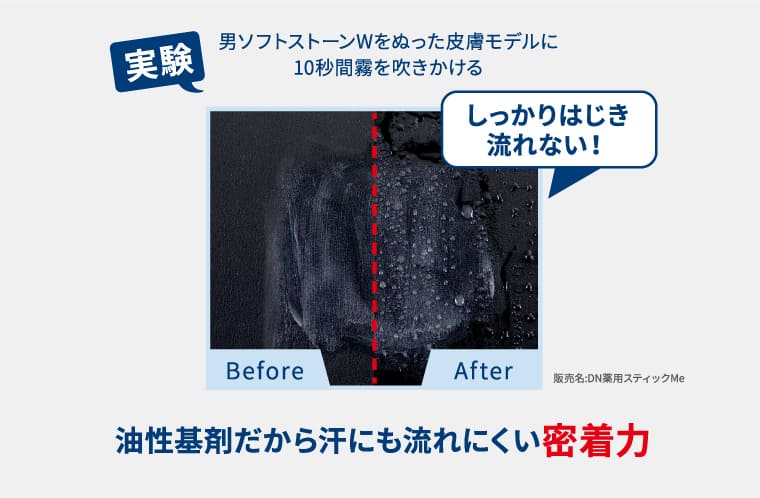 実験 油性基剤だから汗にも流れにくい密着力