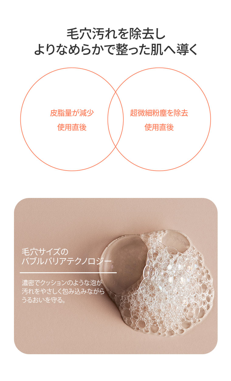 毛穴汚れを除去し、よりなめらかで整った肌へ導く。皮脂量が減少、使用直後。超微細粉塵を除去、使用直後。毛穴サイズのバブルバリアテクノロジー。濃密でクッションのような泡が汚れをやさしく包み込みながら、うるおいを守る。