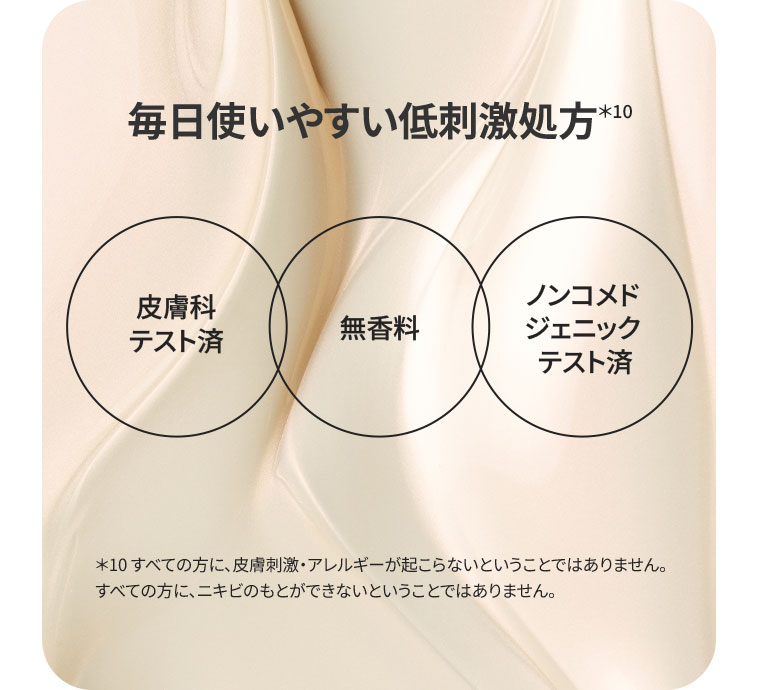毎日使いやすい低刺激処方。皮膚科テスト済。無香料。ノンコメドジェニックテスト済。注釈(詳細は本画像をご確認ください)。