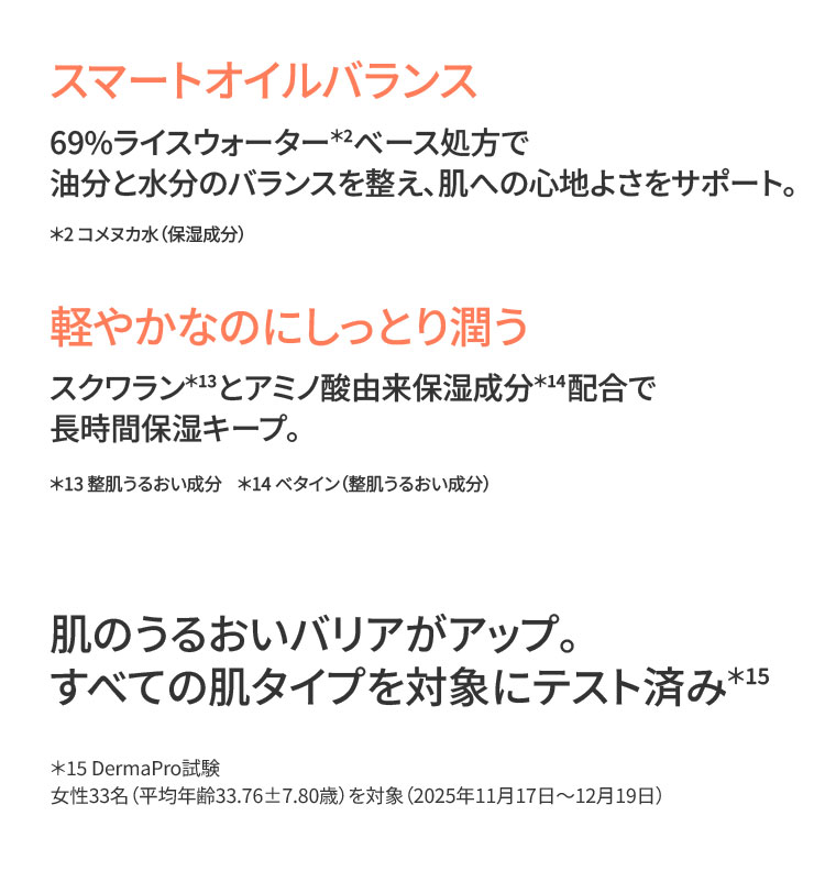 スマートオイルバランス。69%ライスウォーターベース処方で、油分と水分のバランスを整え、肌への心地よさをサポート。軽やかなのにしっとり潤う。スクワランとアミノ酸由来保湿成分配合で、長時間保湿キープ。肌のうるおいバリアがアップ。すべての肌タイプを対象にテスト済み。注釈(詳細は本画像をご確認ください)。