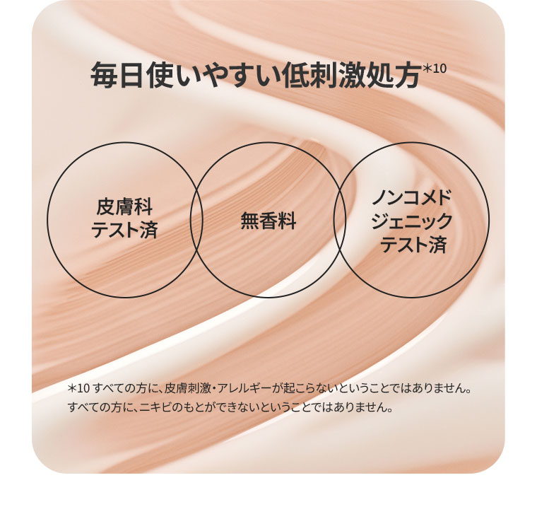 毎日使いやすい低刺激処方。皮膚科テスト済。無香料。ノンコメドジェニックテスト済。注釈(詳細は本画像をご確認ください)。