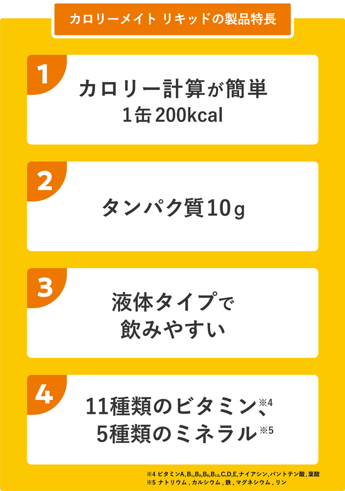 カロリーメイト リキッドの製品特長　①カロリー計算が簡単　1缶200kcal ②タンパク質10g　③液体タイプで飲みやすい　④11種類のビタミン、5種類のミネラル