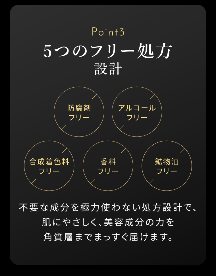 point3