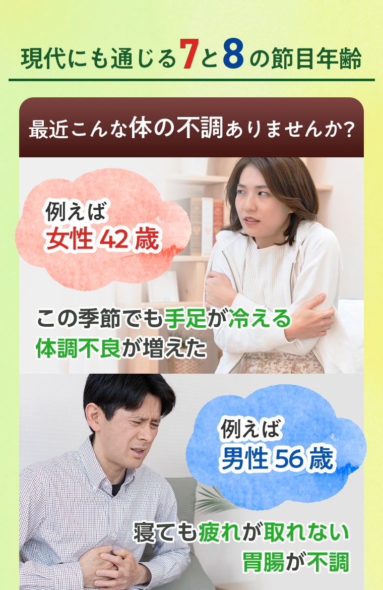 現代にも通じる7と8の節目年齢。最近こんな体の不調ありませんか?例えば女性42歳、この季節でも手足が冷える。体調不良が増えた。例えば男性56歳、寝ても疲れが取れない。胃腸が不調。