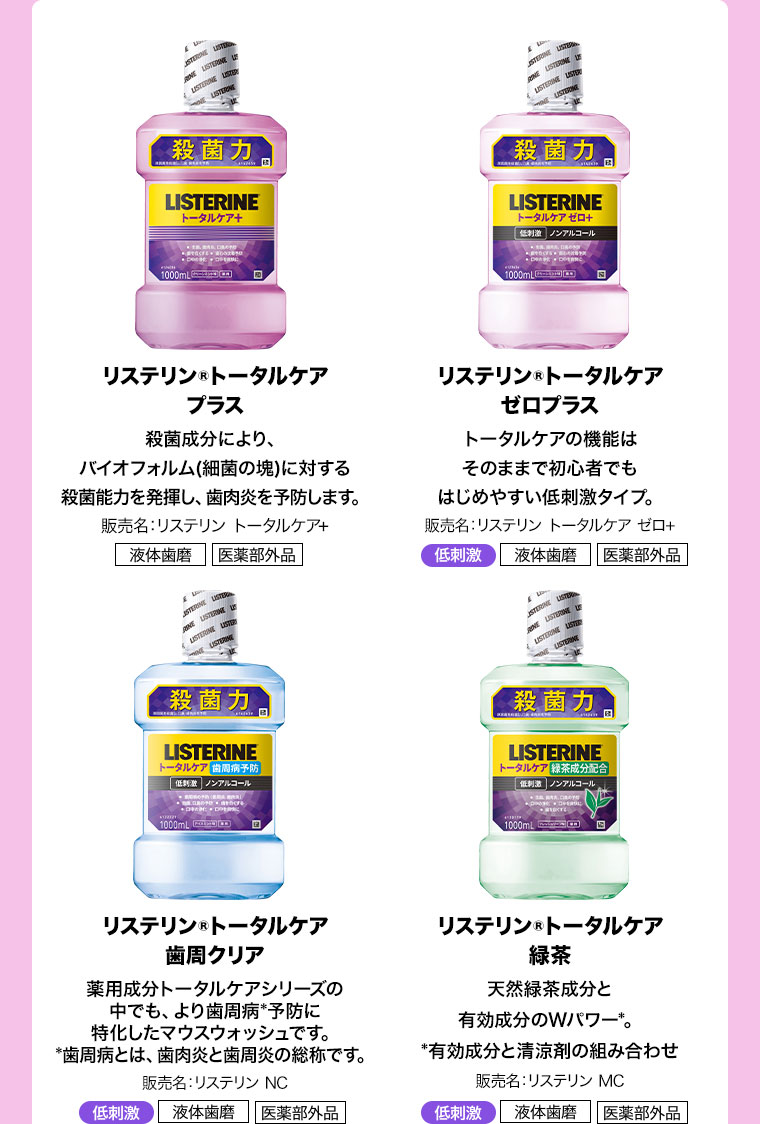 リステリントータルケアプラス。殺菌成分により、バイオフォルム(細菌の塊)に対する殺菌能力を発揮し、歯肉炎を予防します。販売名、リステリン トータルケア+。液体歯磨、医薬部外品。リステリン トータルケアゼロプラス。トータルケアの機能はそのままで初心者でもはじめやすい低刺激タイプ。販売名、リステリン トータルケア ゼロ+。低刺激、液体歯磨、医薬部外品。リステリン トータルケア 歯周クリア。薬用成分トータルケアシリーズの中でも、より歯周病予防に特化したマウスウォッシュです。歯周病とは、歯肉炎と歯周炎の総称です。販売名、リステリン NC。低刺激、液体歯磨、医薬部外品。リステリン トータルケア 緑茶。天然緑茶成分と有効成分のWパワー。有効成分と清涼剤の組み合わせ。販売名、リステリン MC。低刺激、液体歯磨、医薬部外品。