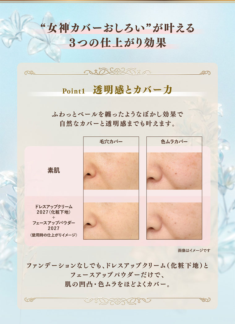 女神カバーおしろいが叶える3つの仕上がり効果。Point1、透明感とカバー力。ふわっとベールを纏ったようなぼかし効果で自然なカバーと透明感までも叶えます。イメージ（本画像をご確認ください）。ファンデーションなしでも、ドレスアップクリーム(化粧下地)とフェースアップパウダーだけで、肌の凹凸色ムラをほどよくカバー。
