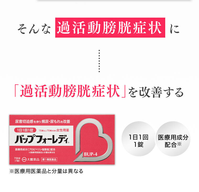 そんな過活動膀胱症状に。「過活動膀胱症状」を改善する。1日1回1錠。医療用成分配合。注釈(詳細は本画像をご確認ください)。