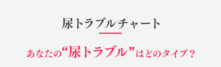 尿トラブルチャート。あなたの“尿トラブル”はどのタイプ?