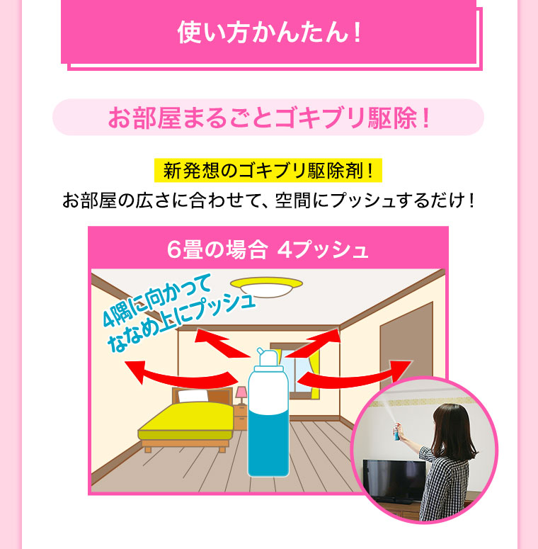 使い方かんたん! お部屋まるごとゴキブリ駆除! 新発想のゴキブリ駆除剤! お部屋の広さに合わせて、空間にプッシュするだけ! 6畳の場合 4プッシュ。4隅に向かってななめ上にプッシュ。