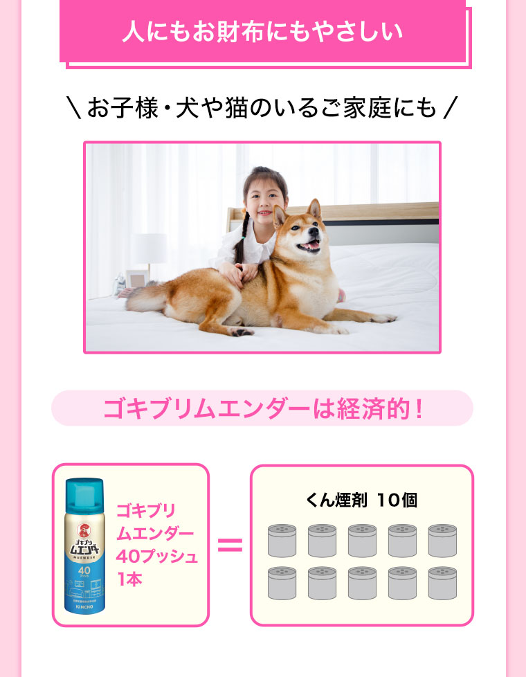 人にもお財布にもやさしい。お子様・犬や猫のいるご家庭にも。ゴキブリムエンダーは経済的!ゴキブリムエンダー40プッシュ1本=くん煙剤10個。