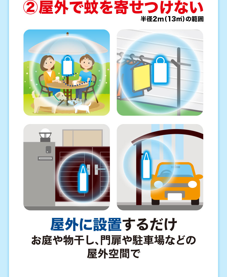 2、屋外で蚊を寄せつけない。半径2m(13㎡)の範囲。屋外に設置するだけ。お庭や物干し、門扉や駐車場などの屋外空間で。