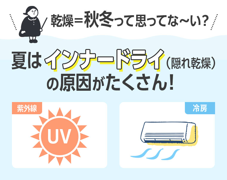 乾燥＝秋冬って思ってな〜い？夏はインナードライ(隠れ乾燥)の原因がたくさん！紫外線、冷房。