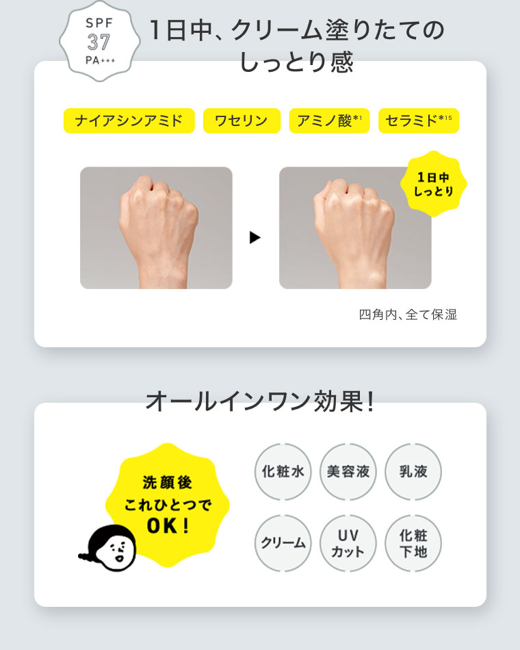 SPF37 PA+++。1日中、クリーム塗りたてのしっとり感。ナイアシンアミド、ワセリン、アミノ酸、セラミド。イメージ（本画像をご確認ください）。1日中しっとり。オールインワン効果！洗顔後これひとつでOK! 化粧水、美容液、乳液、クリーム、UVカット、化粧下地。