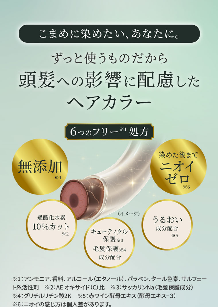 こまめに染めたい、あなたに。ずっと使うものだから頭髪への影響に配慮したヘアカラー。6つのフリー処方。無添加。染めた後までニオイゼロ。過酸化水素10%カット。キューティクル保護、毛髪保護成分配合。うるおい成分配合。注釈(詳細は本画像をご確認ください)。