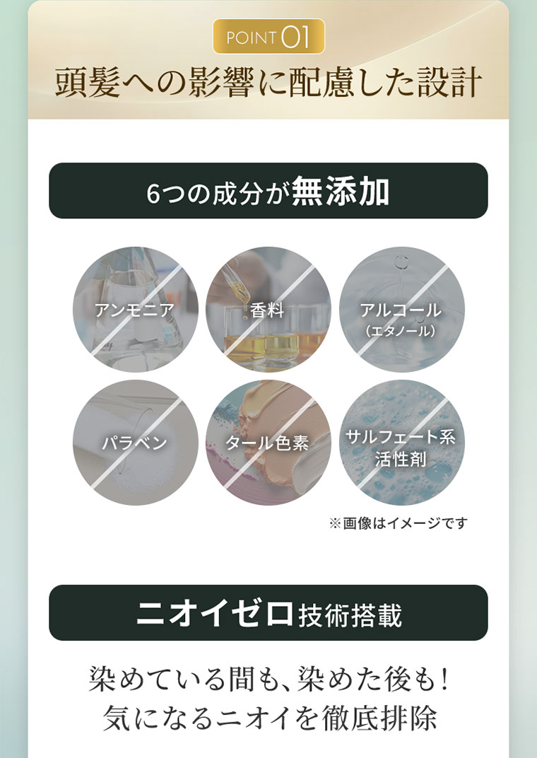 POINT 01、頭髪への影響に配慮した設計。6つの成分が無添加。アンモニア、香料、アルコール(エタノール)、パラベン、タール色素、サルフェート系活性剤。ニオイゼロ技術搭載。染めている間も、染めた後も!気になるニオイを徹底排除。