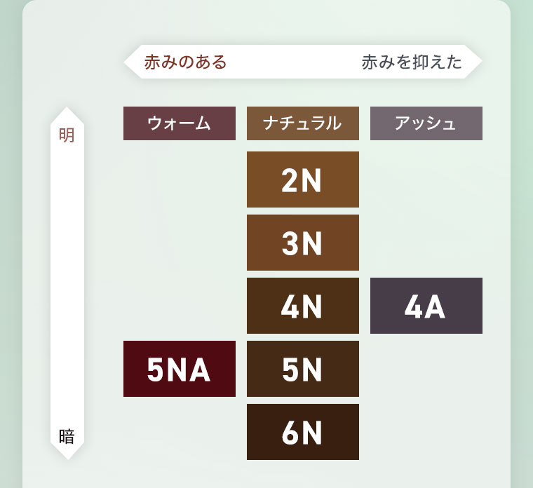 図（本画像をご確認ください）。