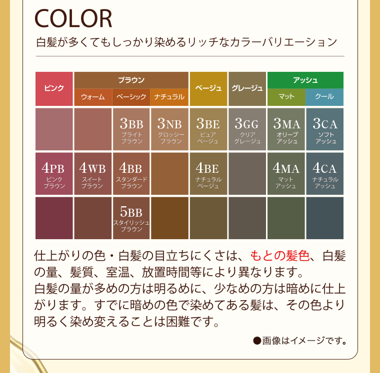 COLOR 白髪が多くてもしっかり染めるリッチなカラーバリエーション 仕上がりの色・白髪の目立ちにくさは、もとの髪色、白髪の量、髪質、室温、放置時間等により異なります。白髪の量が多めの方は明るめに、少なめの方は暗めに仕上がります。すでに暗めの色で染めてある髪は、その色より明るく染め変えることは困難です。
