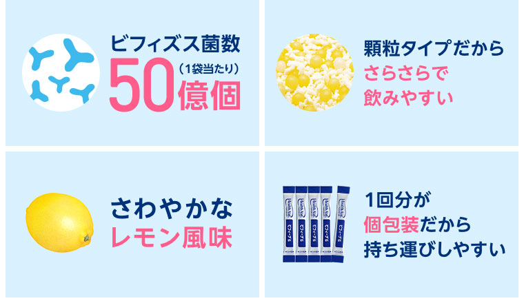 ビフィズス菌数50億個(1袋当たり)。顆粒タイプだからさらさらで飲みやすい。さわやかなレモン風味。1回分が個包装だから持ち運びしやすい。