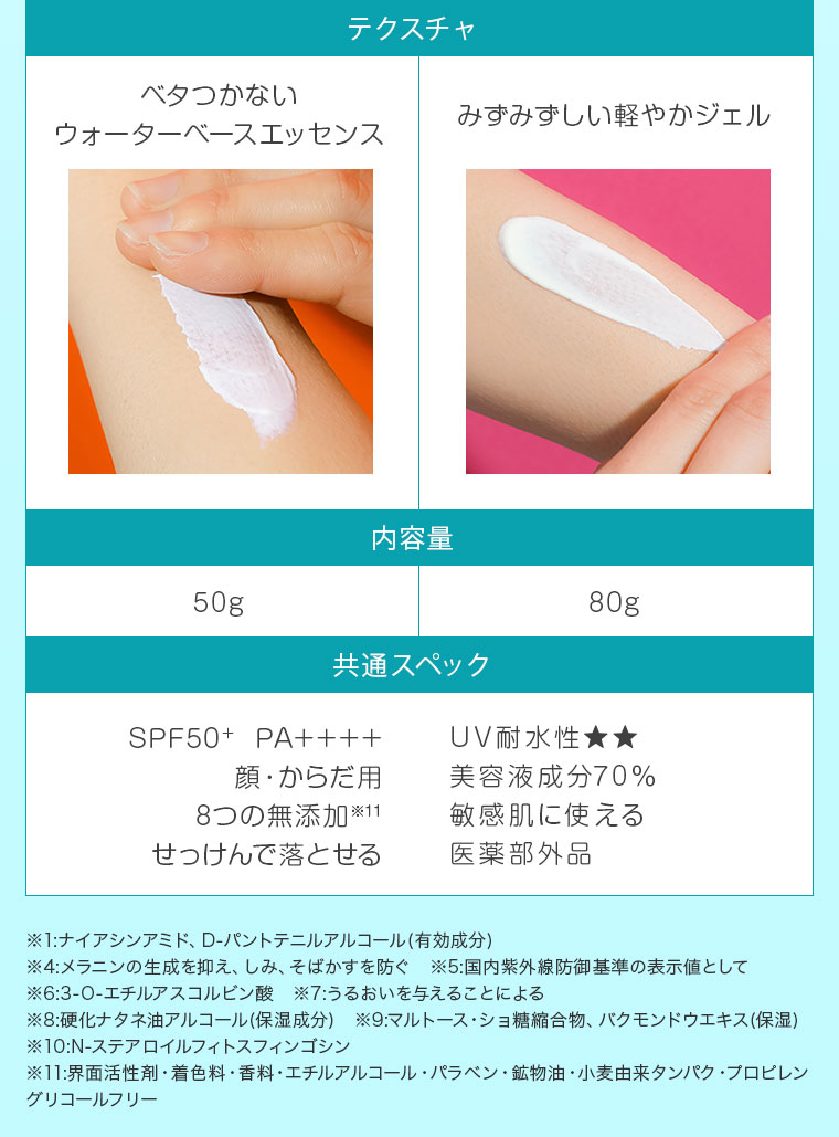 ベタつかない ウォーターベースエッセンス みずみずしい軽やかジェル 共通スペック