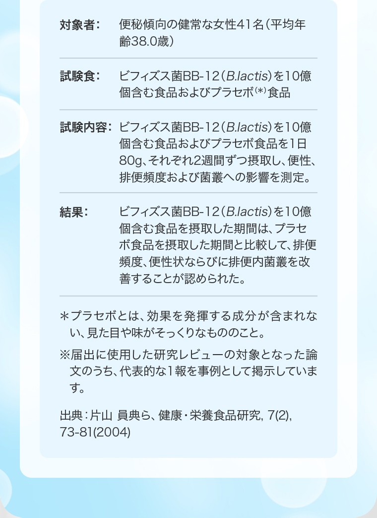 対象者：便秘傾向の健常な女性41名（平均年齢38.0歳）／試験食：ビフィズス菌BB-12（B.lactis）を10億個含む食品およびプラセボ（＊）食品／試験内容：ビフィズス菌BB-12（B.lactis）を10億個含む食品およびプラセボ食品を1日80g、それぞれ2週間ずつ摂取し、便性、排便頻度および菌叢への影響を測定。／結果：ビフィズス菌BB-12（B.lactis）を10億個含む食品を摂取した期間は、プラセボ食品を摂取した期間と比較して、排便頻度、便性状ならびに排便内菌叢を改善することが認められた。／＊プラセボとは、効果を発揮する成分が含まれない、見た目や味がそっくりなもののこと。※届出に使用した研究レビューの対象となった論文のうち、代表的な1報を事例として掲示しています。 出典：片山 員典ら、健康・栄養食品研究, 7(2), 73-81(2004)