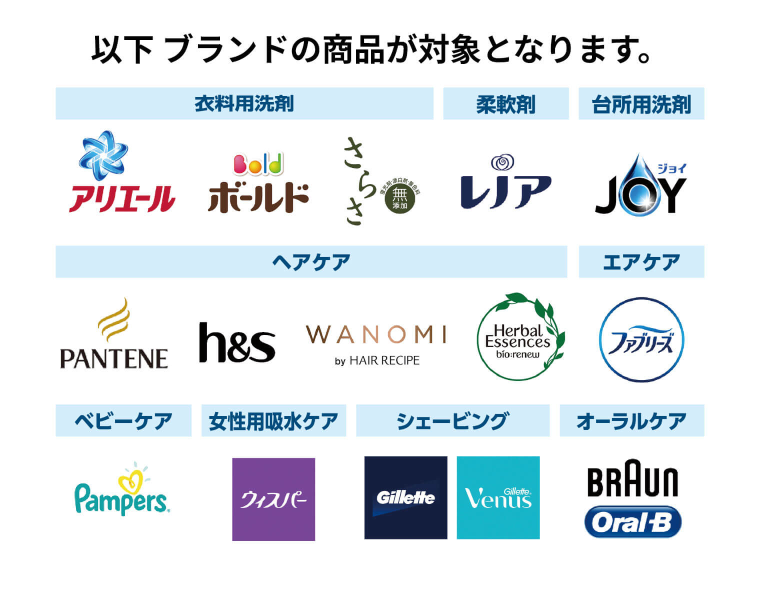 以下ブランドの商品が対象となります。