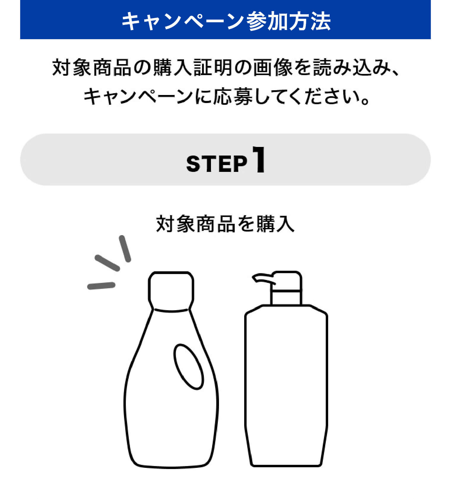 キャンペーン参加方法　対象商品の購入証明の画像を読み込み、キャンペーンに応募してください。　STEP1　対象商品を購入