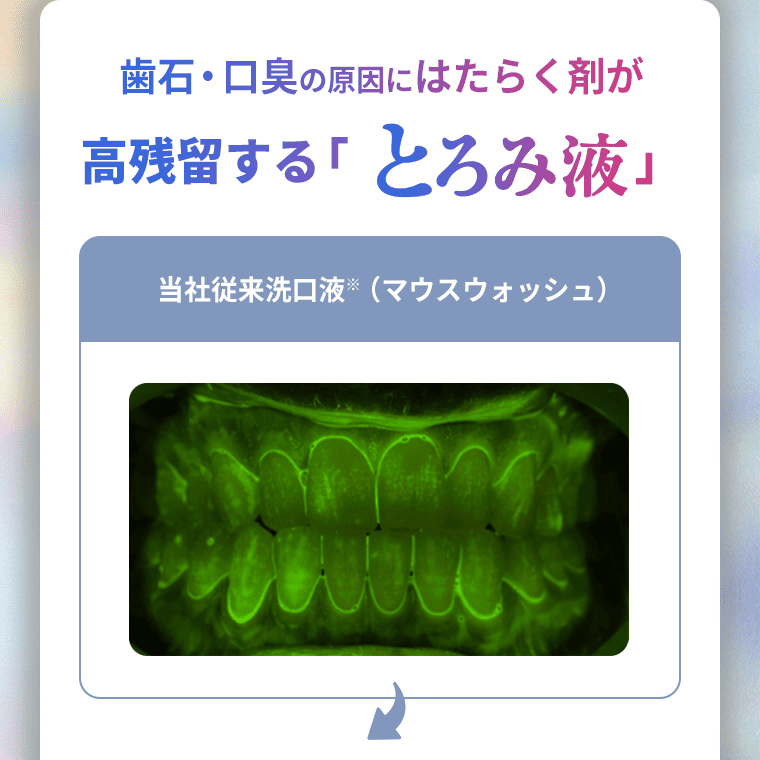 歯石・口臭の原因にはたらく剤が高残留する「とろみ液」