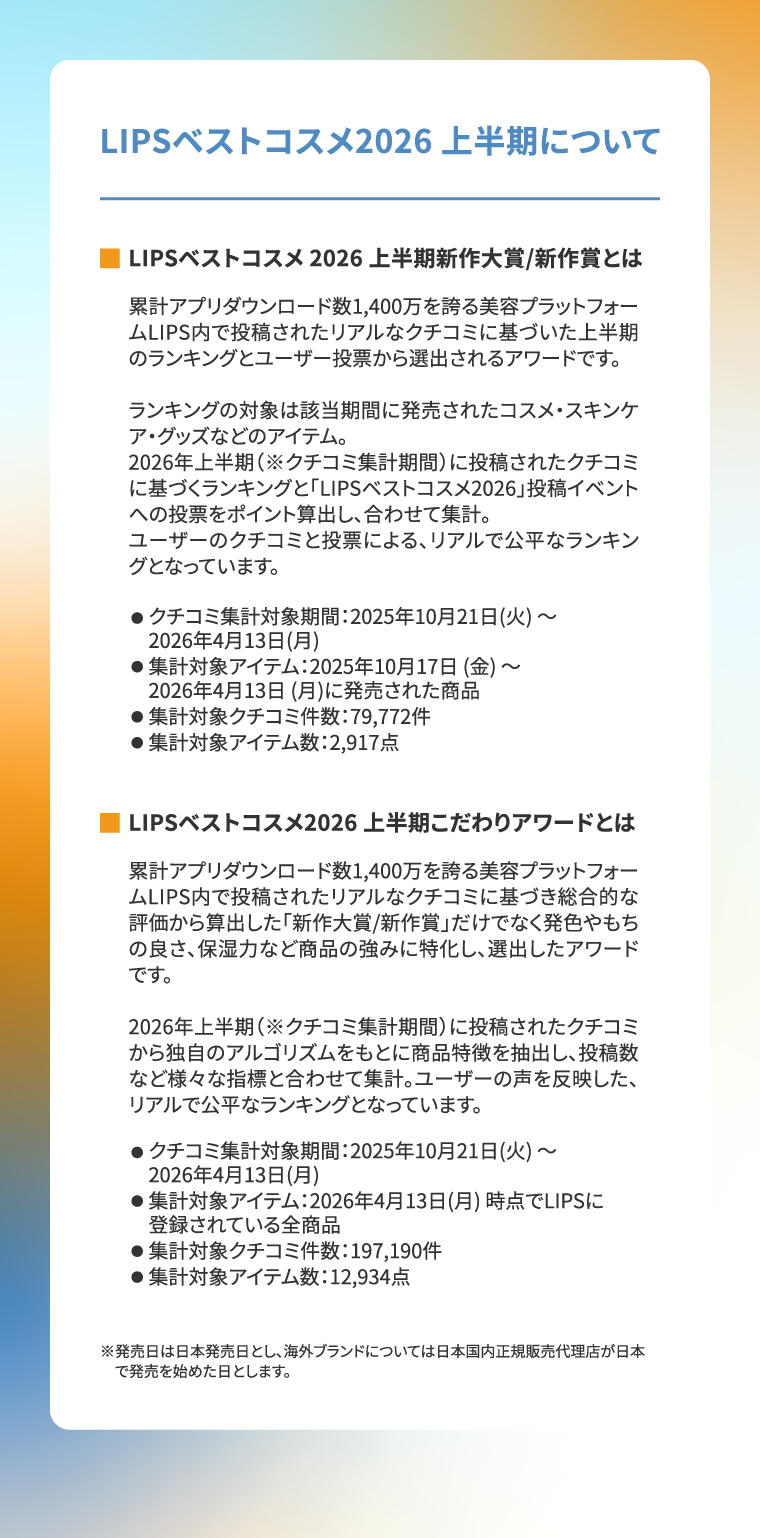 LIPSベストコスメ2026 上半期について