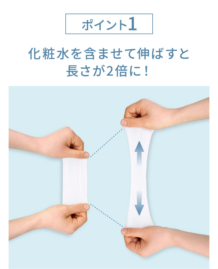 ポイント1。化粧水を含ませて伸ばすと長さが2倍に！