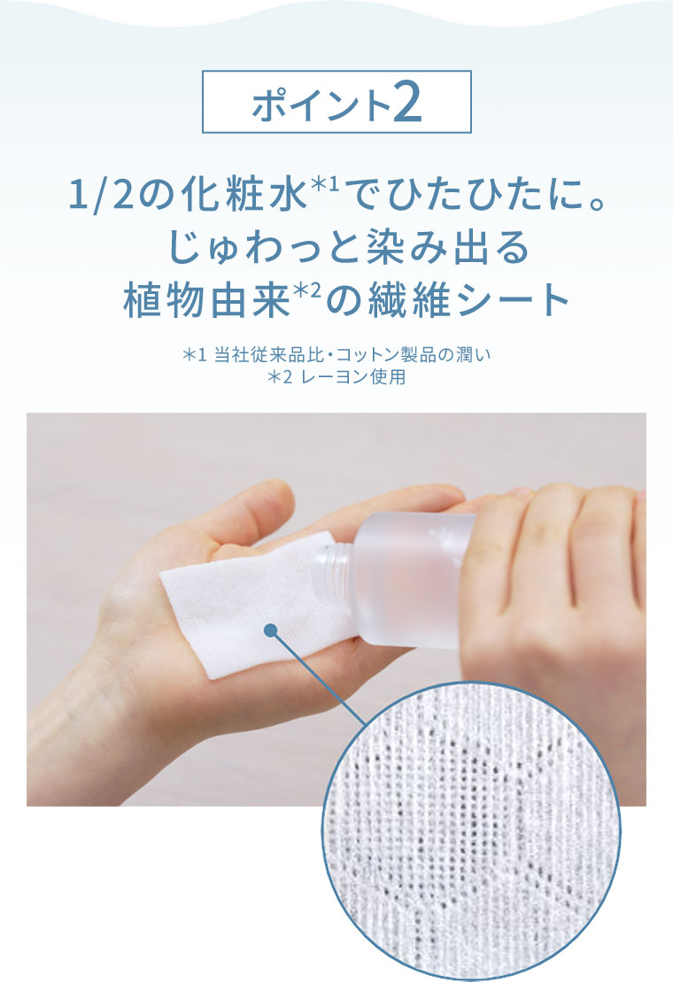 ポイント2。1/2の化粧水でひたひたに。じゅわっと染み出る植物由来の繊維シート。注釈(詳細は本画像をご確認ください)