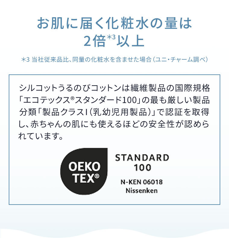 お肌に届く化粧水の量は2倍以上。注釈(詳細は本画像をご確認ください)