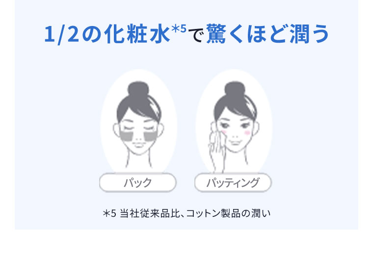 1/2の化粧水で驚くほど潤う。パック。パッティング。注釈(詳細は本画像をご確認ください)