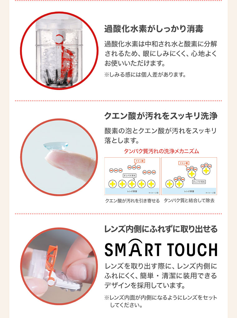 過酸化水素がしっかり消毒