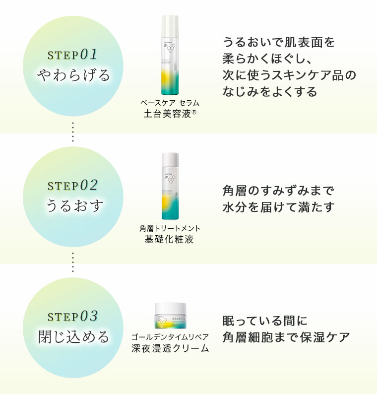 購入で10倍】暑さや湿気で不安定になりやすい今！SOFINA iPシリーズ