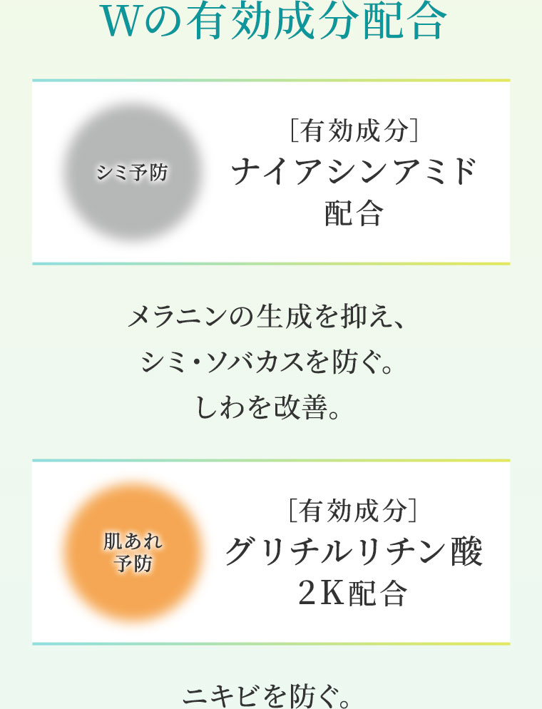 Wの有効成分配合。シミ予防 有効成分ナイアシンアミド配合。メラニンの生成を抑え、シミ・ソバカスを防ぐ。しわを改善。肌あれ予防 有効成分グリチルリチン酸2K配合。ニキビを防ぐ。