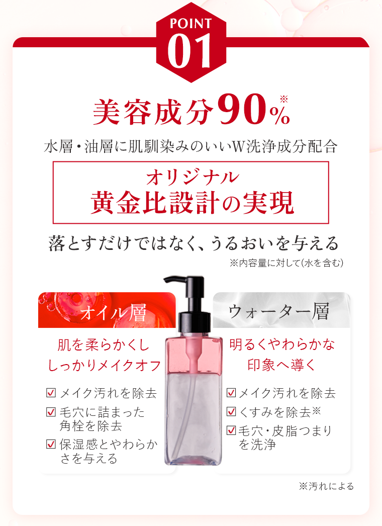 POINT01 美容成分90%