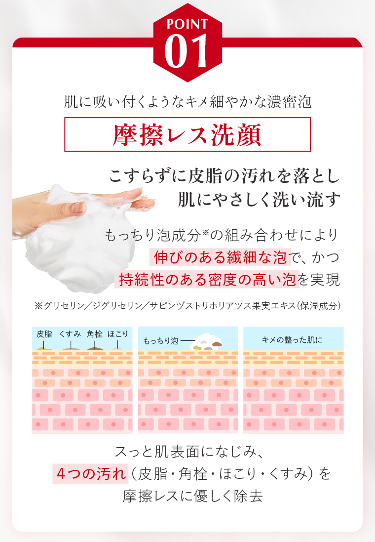 POINT01 摩擦レス洗顔