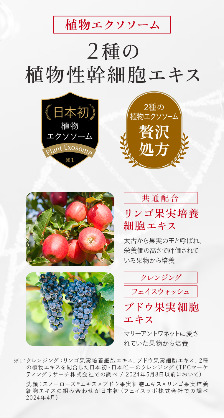 2種の植物性幹細胞エキス