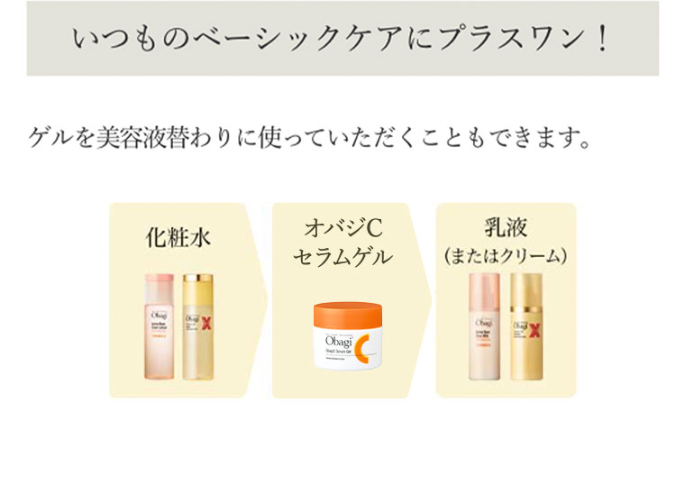 いつものベーシックケアにプラスワン！