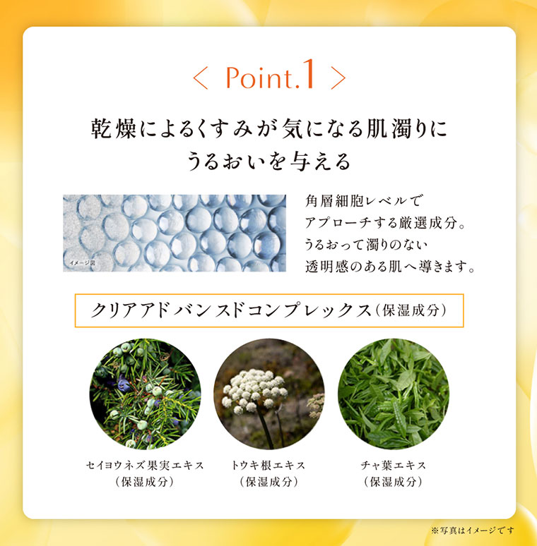 Point.1