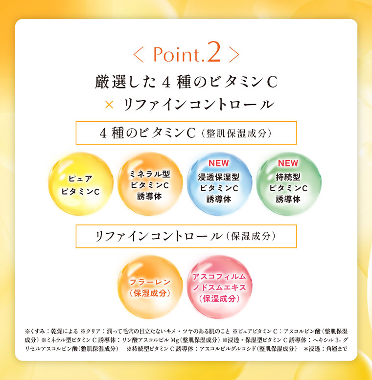 Point.2