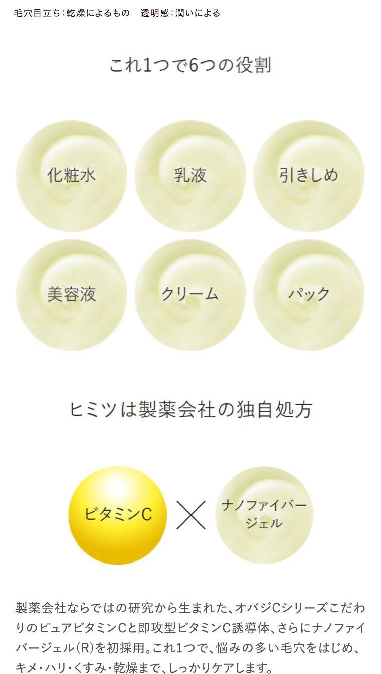 これ1つで6つの役割