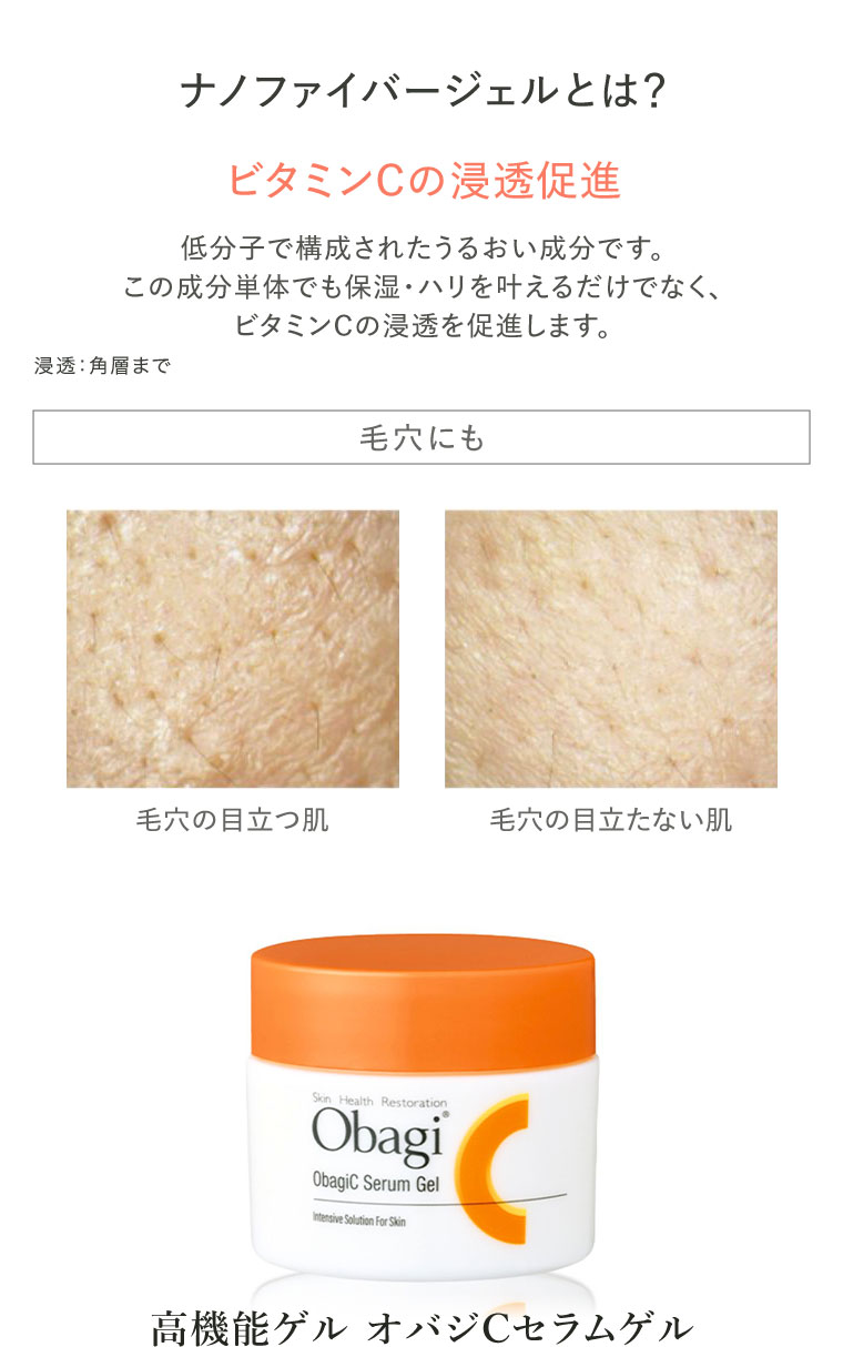 ナノファイバージェルとは？