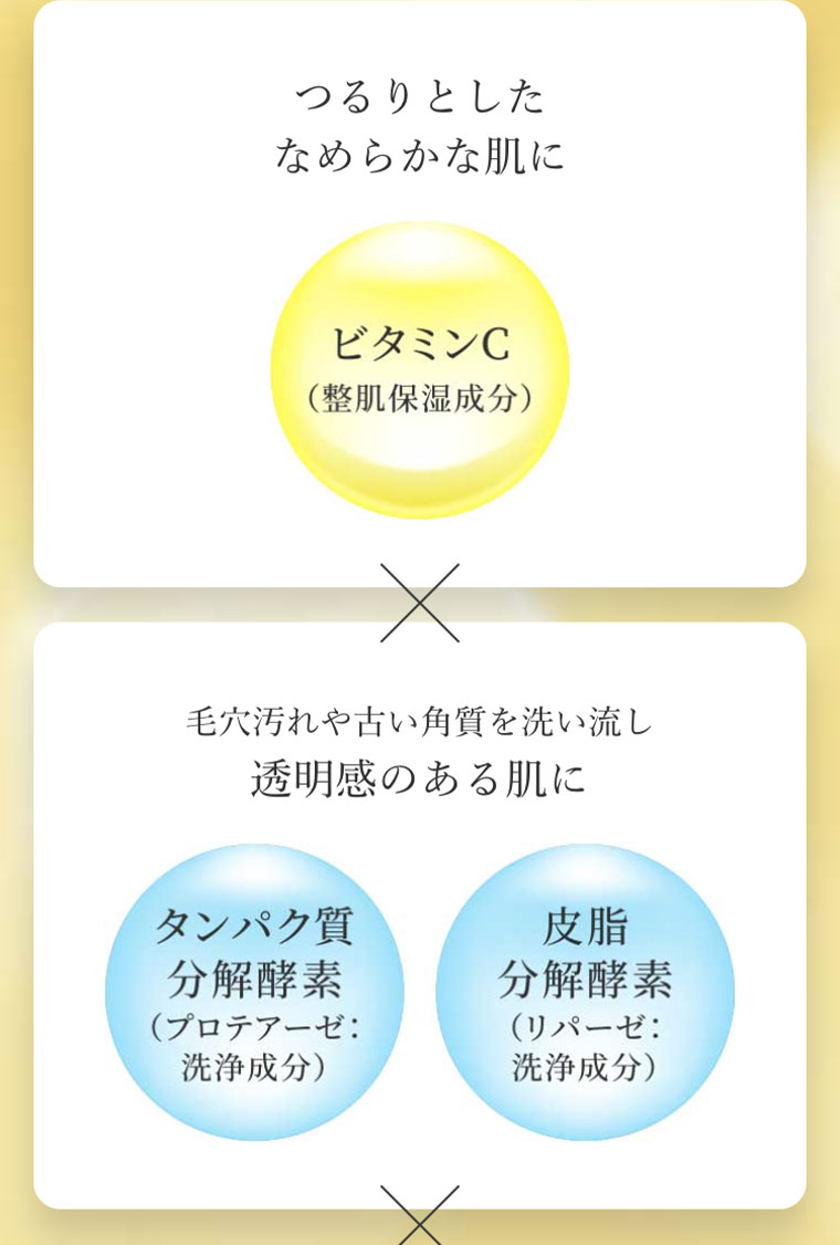 つるりとしたなめらかな肌に